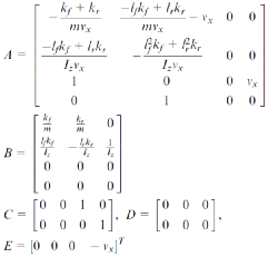 基于四轮转向和直接横摆力矩控制的路径跟踪集成底盘控制算法设计的图41